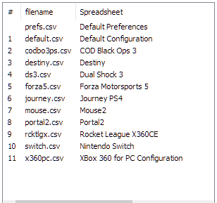 1. List of configuration files 
in the Quadstick