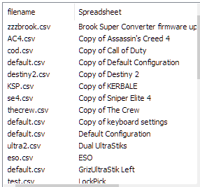 4.  User's Game Configuration Spreadsheets