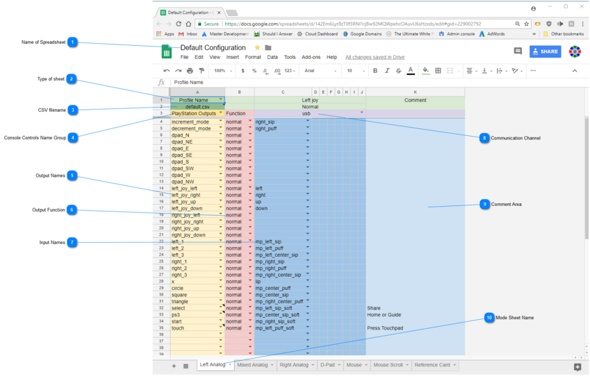 Google Drive Spreadsheets