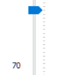 4. Max Pressure